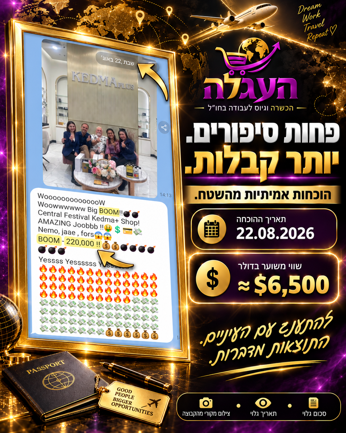 תמונת הוכחה חברתית